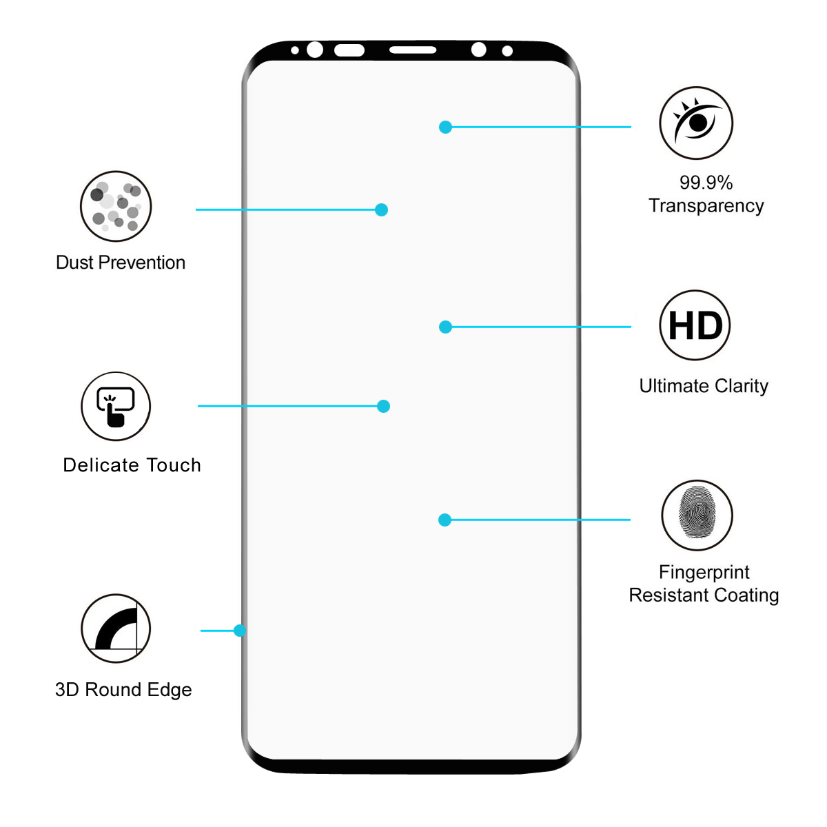 Enkay-3D-Curved-Edge-HD-PET-Screen-Protector-For-Samsung-Galaxy-S9-1278393-1